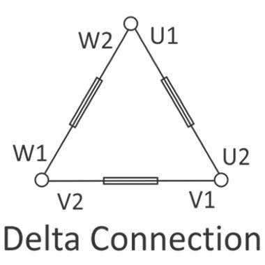 delta-connection-d